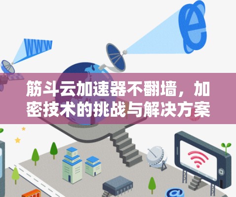 筋斗云加速器不翻墙,加密技术的挑战与解决方案 筋斗云加速器不翻墙,加密技术的挑战与解决方案
