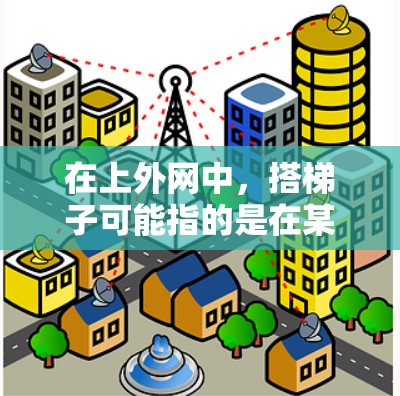 在上外网中,搭梯子可能指的是在某个特定应用或模块中,用户可以通过某种方式将多个选项或组件搭起来,形成一个梯子式的结构。以下是对这一概念的详细分析和解决方案 在上外网中,搭梯子可能指的是在某个特定应用或模块中,用户可以通过某种方式将多个选项或组件搭起来,形成一个梯子式的结构。以下是对这一概念的详细分析和解决方案