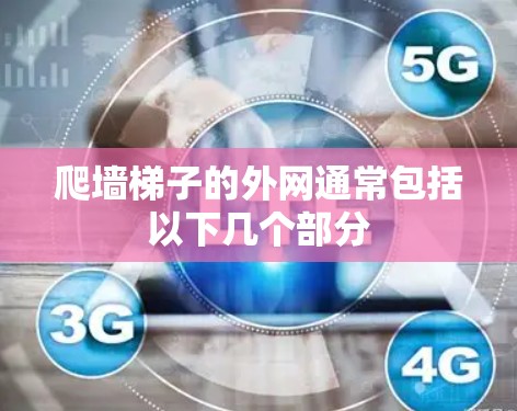 爬墙梯子的外网通常包括以下几个部分