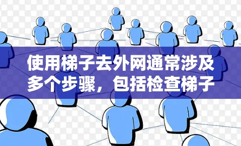 使用梯子去外网通常涉及多个步骤,包括检查梯子的稳固性、连接到网络接口以及确保网络设备的正确配置。以下是详细的步骤指南 使用梯子去外网通常涉及多个步骤,包括检查梯子的稳固性、连接到网络接口以及确保网络设备的正确配置。以下是详细的步骤指南