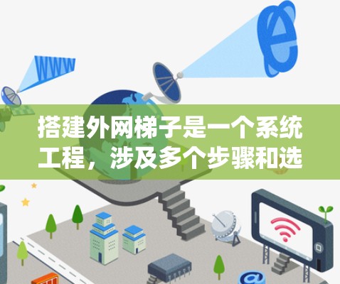 搭建外网梯子是一个系统工程,涉及多个步骤和选择。以下是一个清晰的步骤指南,帮助你完成外网梯子的搭建 搭建外网梯子是一个系统工程,涉及多个步骤和选择。以下是一个清晰的步骤指南,帮助你完成外网梯子的搭建