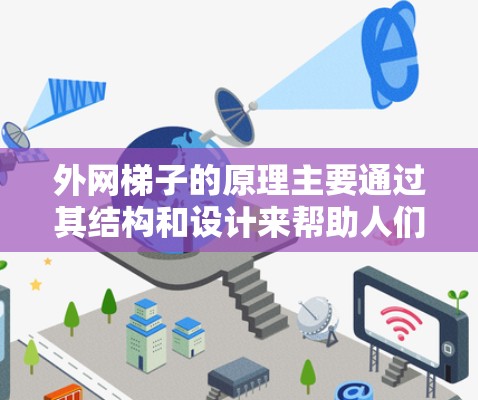 外网梯子的原理主要通过其结构和设计来帮助人们移动和安全地使用。以下是外网梯子的原理的详细解释 外网梯子的原理主要通过其结构和设计来帮助人们移动和安全地使用。以下是外网梯子的原理的详细解释