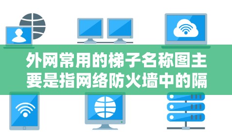 外网常用的梯子名称图主要是指网络防火墙中的隔离层,用于区分不同的防火墙类型。以下是这些梯子名称图及其作用 外网常用的梯子名称图主要是指网络防火墙中的隔离层,用于区分不同的防火墙类型。以下是这些梯子名称图及其作用