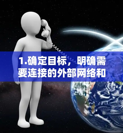 1.确定目标,明确需要连接的外部网络和目标网络 1.确定目标,明确需要连接的外部网络和目标网络