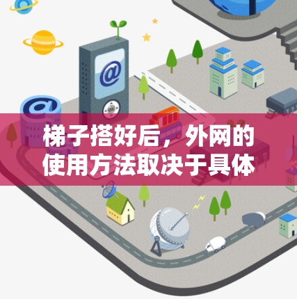 梯子搭好后，外网的使用方法取决于具体用途，以下是一些常见的应用及方法