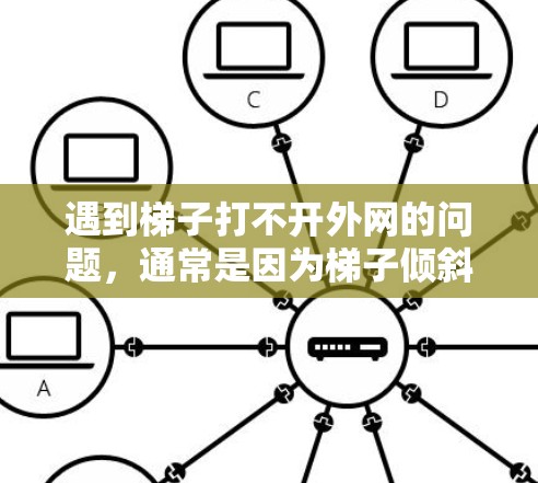 遇到梯子打不开外网的问题，通常是因为梯子倾斜导致手机无法正常连接网络。以下是解决这一问题的步骤