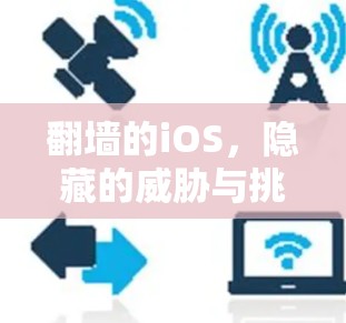 翻墙的iOS,隐藏的威胁与挑战 翻墙的iOS,隐藏的威胁与挑战